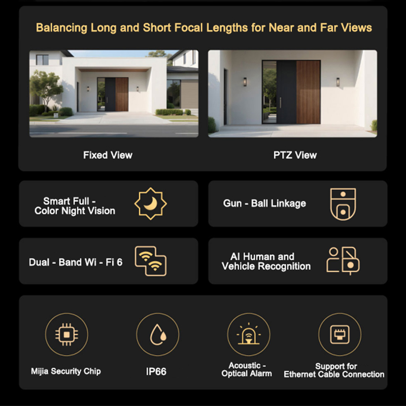 XIAOMI New Outdoor Camera 4 Du - Xiaomi Home Security 360 评论和价格