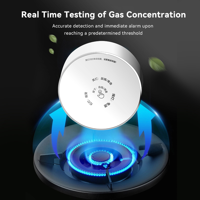 Meian Zigbee Gas Detector Tuya - Home Security Kitchener 评论和价格