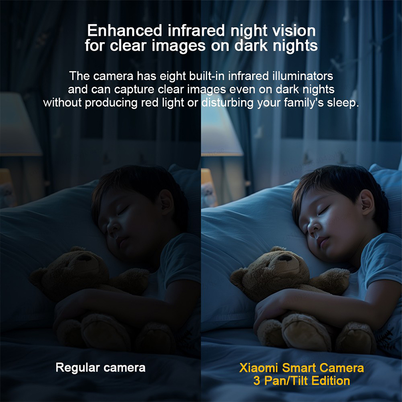 XIAOMI 360° Smart Camera 3 PTZ - Xiaomi Home Security 360 评论和价格