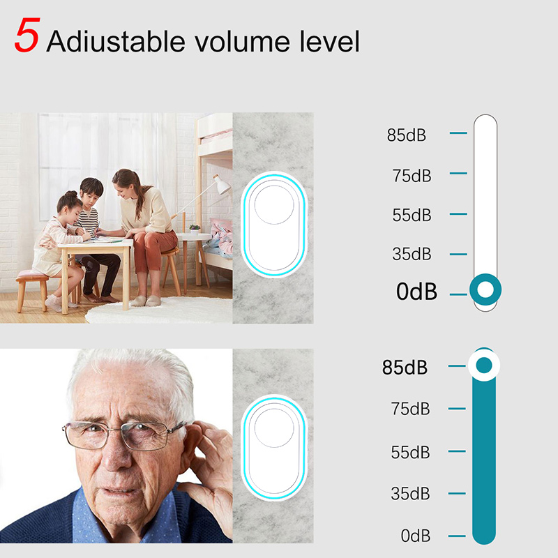 Wireless Doorbell IP67 Waterpr - Home Security Blink 评论和价格