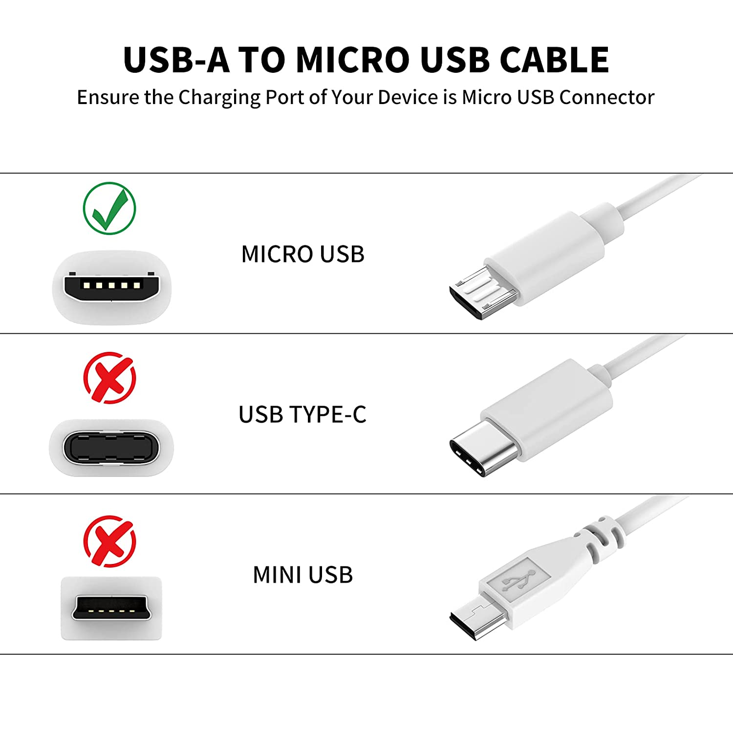 3~13m Micro USB Extension Cabl - Xiaomi Home Security 360 评论和价格