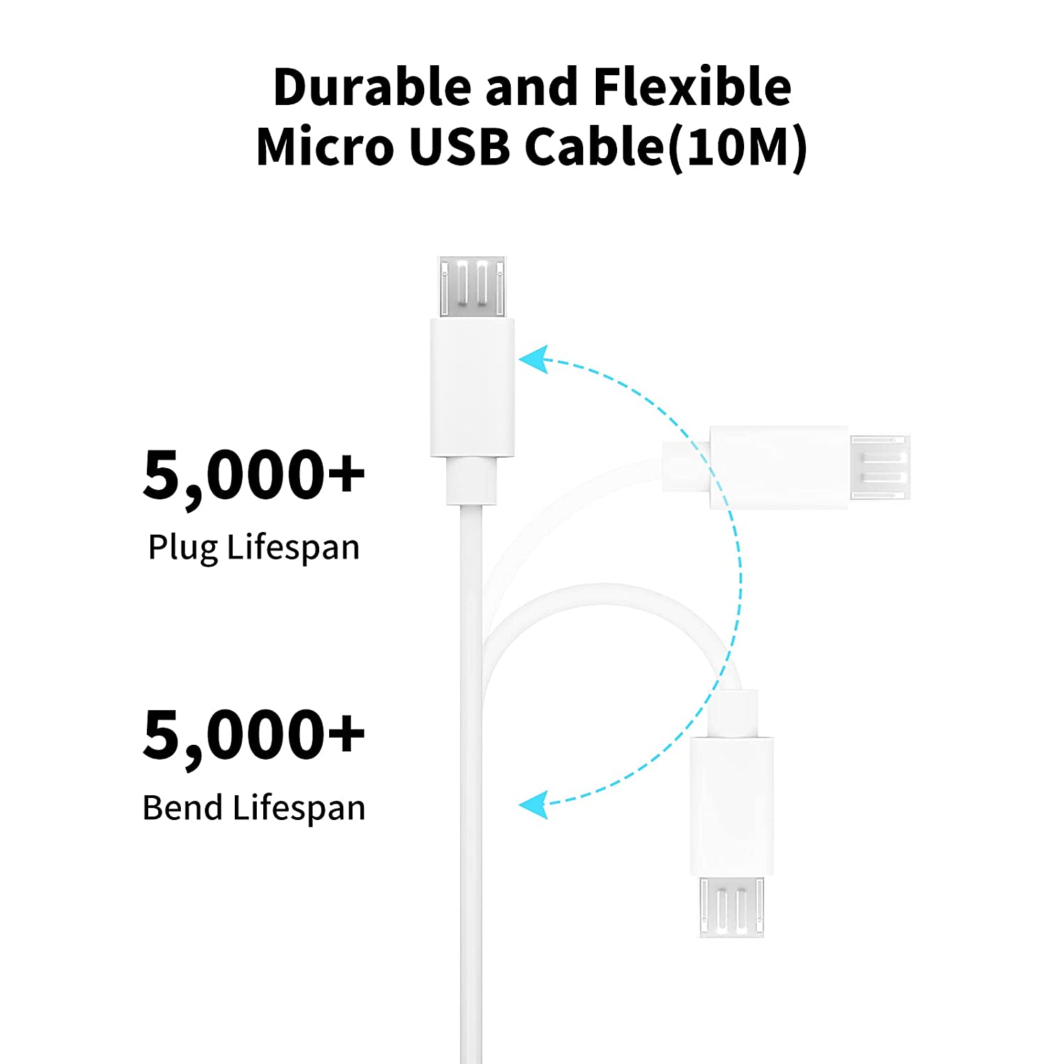 3~13m Micro USB Extension Cabl - Xiaomi Home Security 360 评论和价格