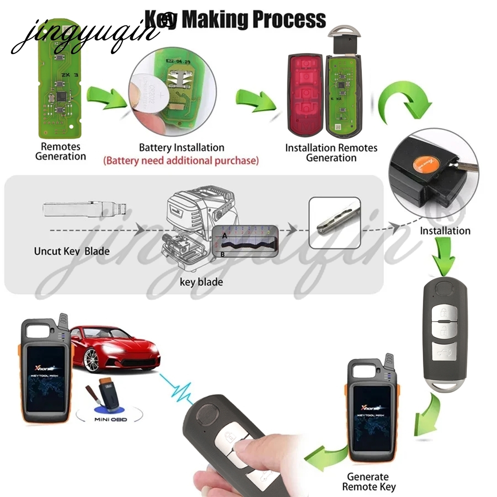 Jingyuqin 2/3 Buttons Xhorse V - Keypad Alarm Panel 评论和价格