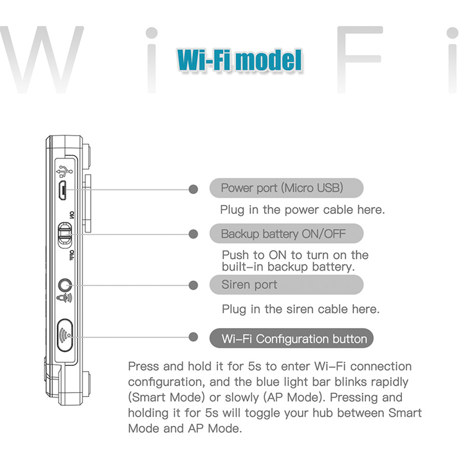 KERUI G20 WIFI GSM Alarm Panel - Keypad Alarm Panel 评论和价格