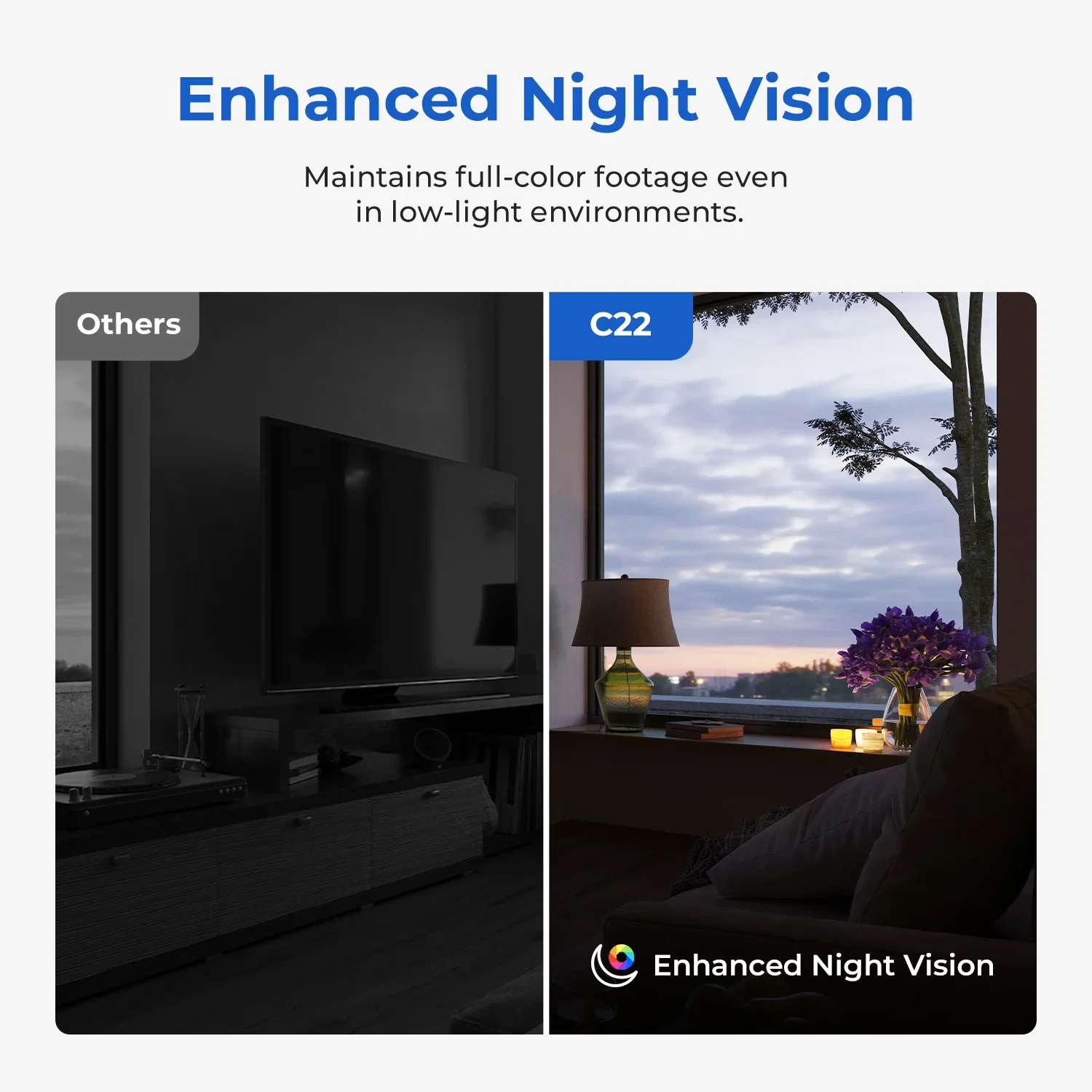 IMILAB C22 3K Security Indoor  - Xiaomi Home Security 360 评论和价格
