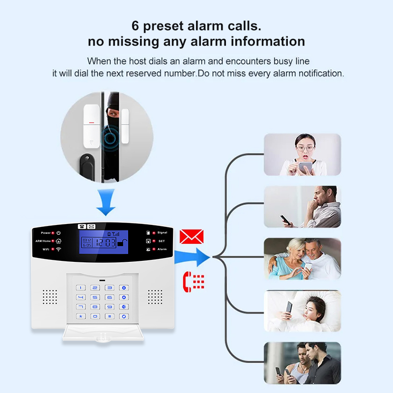 DYGSM Tuya Smart 4G+Wifi Home  - Home Security System Installation 评论和价格