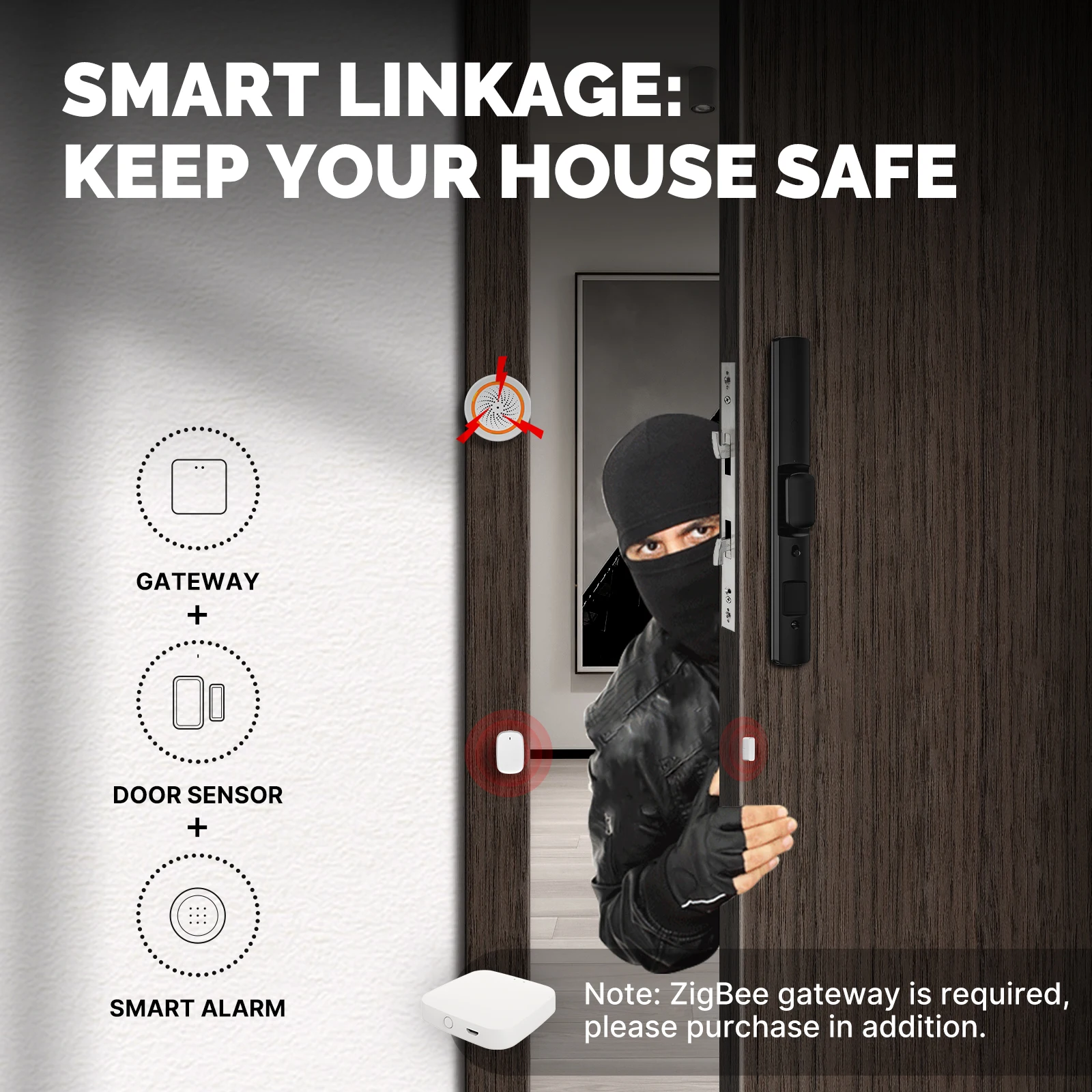 MOES Tuya ZigBee Smart Window  - Home Security System Installation 评论和价格