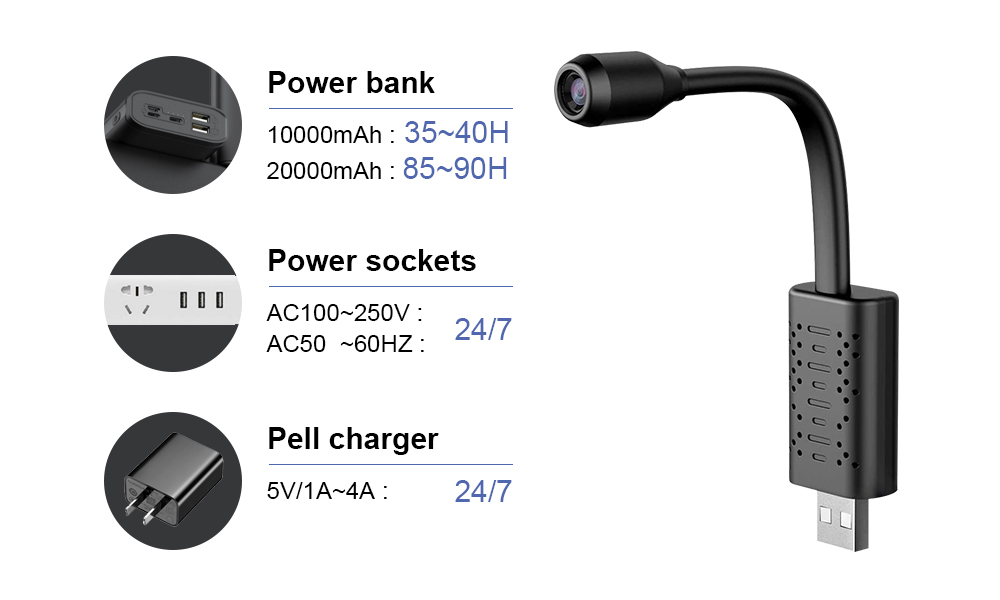 V380 Mini Wireless Wifi Camera - Home Security Blink 评论和价格